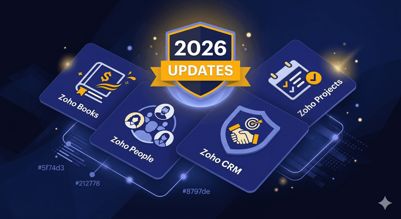 Q1 2026 Zoho Product Updates: What UAE Businesses Need to Know